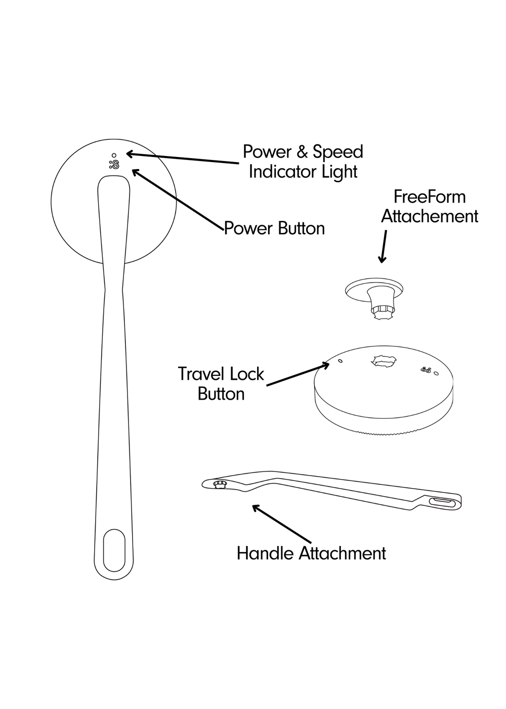 Glass Skin starts now! Shop our latest collection of facial cleansers, body scrubbers, and scalp massagers.
